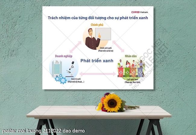 tranh co dong tuyen truyen poster moi truong 2112022 dao